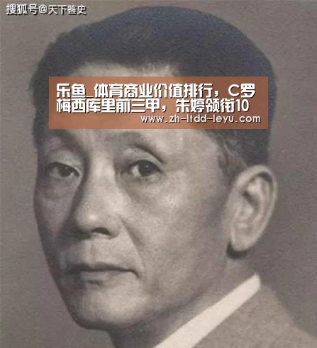 乐鱼_体育商业价值排行，C罗梅西库里前三甲，朱婷领衔10大中国运动员
