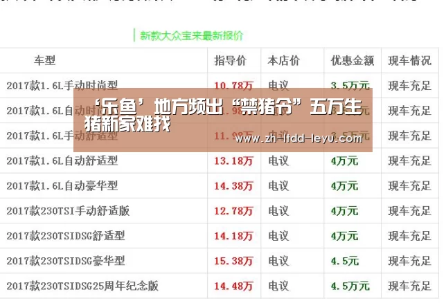 ‘乐鱼’地方频出“禁猪令”五万生猪新家难找